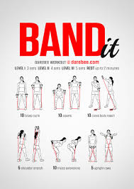 resistance band workout routine