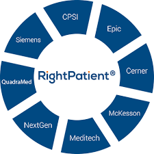 Rightpatient Biometric Patient Identification For Mckesson