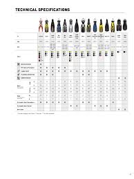 Mares Plana Avanti Quattro Size Chart Best Picture Of