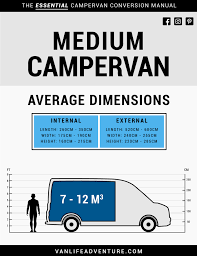 cervan sizes and types vanlife