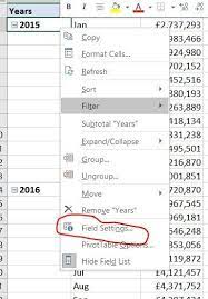repeat row labels in a pivot table