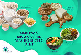 macrobiotic t food list what to eat