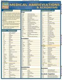 Details About Medical Abbreviations Acronyms Laminate Reference Chart Poster