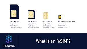 It is a common mistake to refer to an embedded chip sim (mff2) as an esim, but that is not always the case. Clearing Up The Term Esim Operator By Hologram