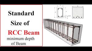 of rcc beam civil engineering videos