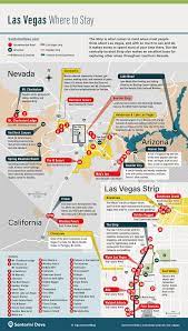best places to stay in las vegas best