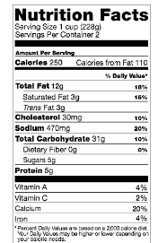 exle nutrition facts label