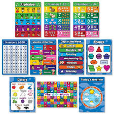 Toddler Learning Laminated Poster Kit 10 Educational Posters For Preschool Kids Abc Alphabet Numbers 1 10 Shapes Colors Numbers 1 100 Days