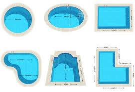 measure surface area of swimming pool