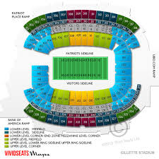 Yankee Stadium Seating Chart Section 305 Diamondback Stadium