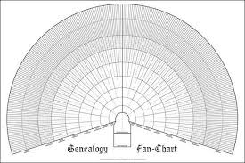 Ten Generation Ancestry Pedigree Fan Chart Blank Family