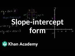 Slope Intercept Form Algebra I Khan