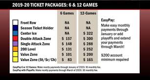 6 And 12 Game Packages Portland Winterhawks
