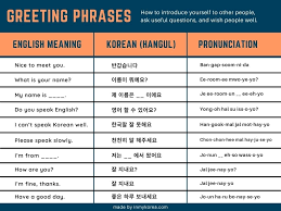 basic korean phrases 60 useful korean