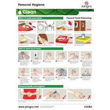 Jangro Guide To Personal Hygiene Hand Washing Wall
