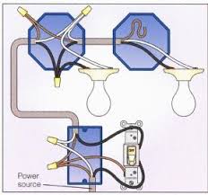 Toggle switch wiring diagram u2014 untpikapps. Http Www Iowaffa Com Cmdocs Iowaffaassociation Ag 20skills 20cdes Agmechanics Singlepolelabs7 Pdf