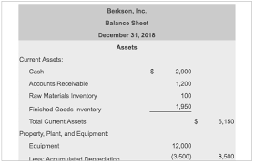 Solved Berkson Inc Balance Sheet December 31 2018 Asset