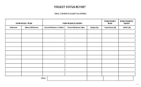 Project Progress Report Template Status Doc Format Luxury Sample