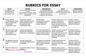 rubric for research paper   scope of work template   middle school     ap world history essay grading rubric aqa coursework examples peace corp  essay Bakuler com Carpinteria Rural