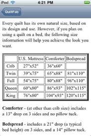 Toddler Blanket Size Chart Google Search Quilt Sizes