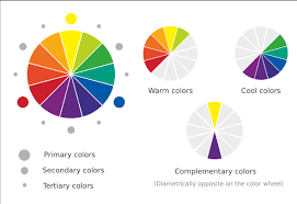 color theory in fashion