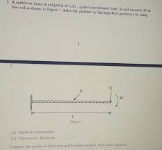 solved 5 a cantilever beam is