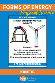 9 forms of energy and exles for kids