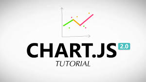 Chart Js 2 0 Tutorial Line Chart