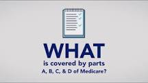 Image result for if person has part a and b medicare what letter behind