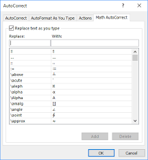 How To Insert Greek Symbols Very Quickly Microsoft