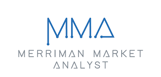 Merriman Market Analyst Cycles