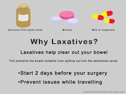 take laxatives before weight loss surgery