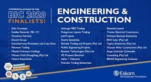 Enterprise engineering is the body of knowledge, principles, and practices used to design all or part of an enterprise. Saini Ashok Kumar Superintendent Skd Group Of Companies Linkedin