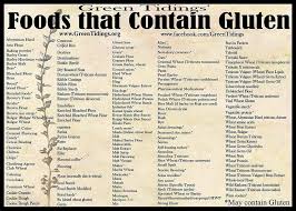 Foods That Contain Gluten Gluten Free Recipes Foods That