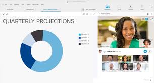 The Top 7 Meeting Management Software Of 2019 Productivity