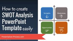 How To Create Swot Analysis Powerpoint Template Easily Youtube