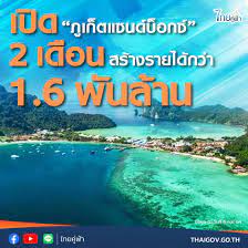 รัฐบาลไทย-ข่าวทำเนียบรัฐบาล-เปิด “ภูเก็ตแซนด์บ็อกซ์” 2 เดือน  สร้างรายได้กว่า 1.6 พันล้าน