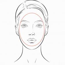 eyegl frames for your face shape
