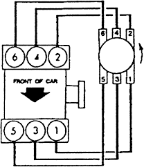 Diagram] car speaker wiring diagram mitsubishi galant full version hd quality mitsubishi galant. I Need A Wireset Wiring Diagram For A 2000 Mitsubishi Galant V6 Ls I Just Replaced The Plugs And Wires But Think I Have