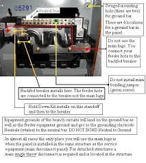All About Wiring Diagram Breaker Wiring Size Chart Ground