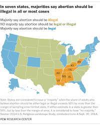 Do state laws on abortion reflect ...