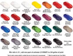 Paint Color Chart Car Paint Colors