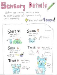 Sensory Details Anchor Chart Worksheets Teaching Resources