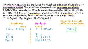 chemical formula of anium chloride