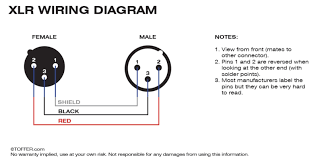 Read how to draw a circuit diagram. Home Studio Diy How To Make Custom Xlr Cables Boom Box Post