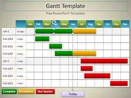Gantt Chart Template Powerpoint Sada Margarethaydon Com