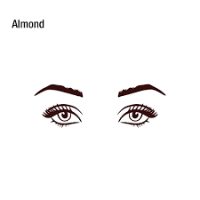 how to apply eyeliner for almond eyes