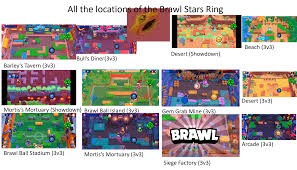 For beginners and advanced players. In Every Map You Can See This Ring Or Hat With Five Points On It Like A Star Below Are All The Locations Of The Ring In The Different Map Types Could