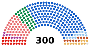 Enic Parliament Wikipedia