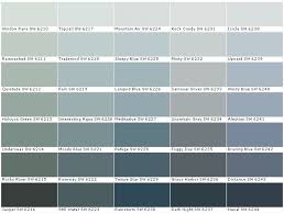 Sherwin Williams Paint Colors